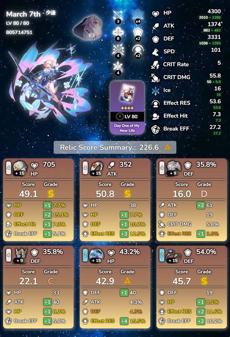 relic scorer | honkai: star rail - mobilemeta.gg|Honkai Star Rail: How to use the Relic Scorer & what it does.